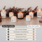 Warm Wishes Amber Jar - The Dancing Wick
